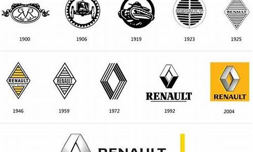 雷诺汽车公司_雷诺汽车公司旗下品牌